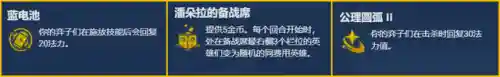 玉龙无敌阵容搭配攻略(王者荣耀自走棋无敌阵容)插图6