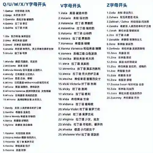 女生常用英文名100个(根据中文名取英文名)插图8