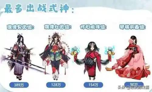 鬼切阵容搭配萌新(鬼切跟谁搭配)插图2