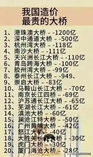 总排行榜总收藏总点击榜(总点击榜月点击榜周点击榜)插图5