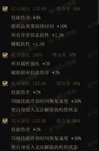 阵容战法搭配什么装备好(三国志战略版阵容搭配)插图3