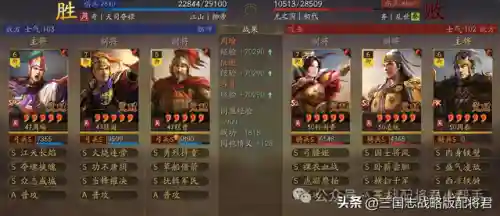 率土之滨吴弓阵容怎么搭配(率土之滨)插图5