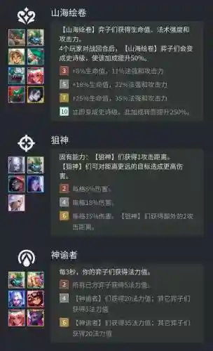 钻石局联盟阵容搭配推荐(巅峰竞技场阵容搭配)插图2