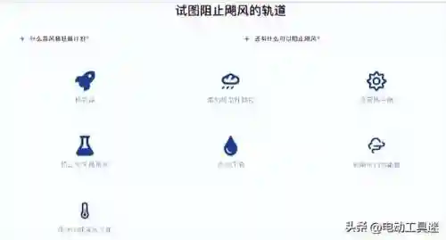 仅活了1秒的台风(世界上寿命最长的台风)插图7