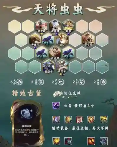 赌狗法师阵容搭配图表(什么叫赌狗阵容)插图7