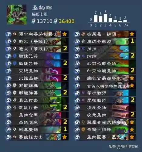 炉石传说卡组推荐2022(炉石传说卡组代码怎么用)插图1