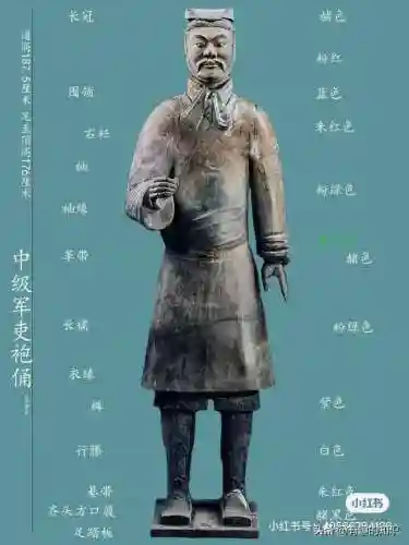 兵马俑简介(兵马俑一日游跟团价格)插图3