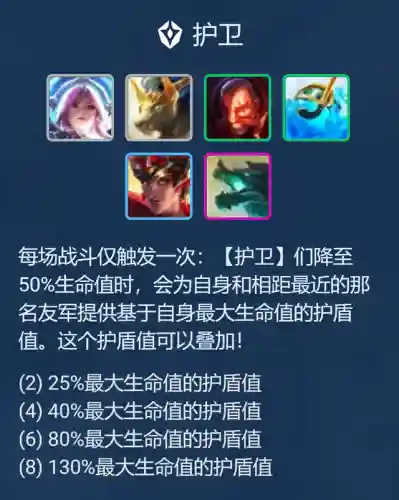 神龙保镖羁绊阵容搭配攻略(小小驯龙师阵容推荐)插图5