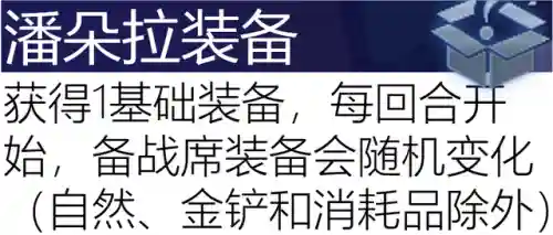 执事之心阵容推荐搭配攻略(理之律者平民最强搭配)插图76