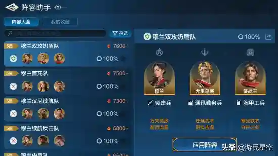 文明与征服米格阵容搭配(文明与征服平民最强阵容第一名)插图4