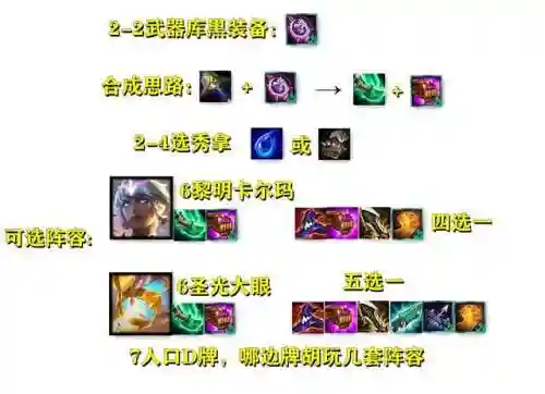 大剑前期推荐阵容搭配(太乙男剑阵容最强搭配)插图12