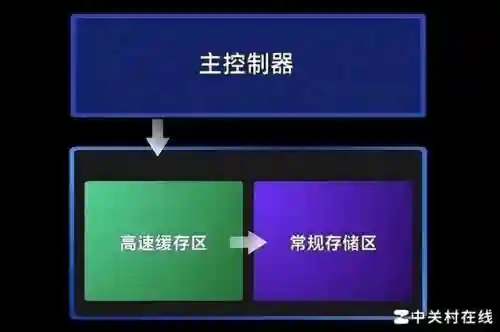 雷神多核阵容搭配推荐(现在版本雷神最强阵容)插图18