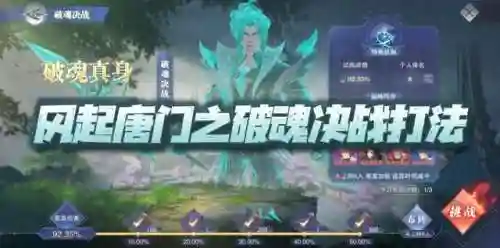 唐门挑战阵容怎么搭配(斗罗魂师对决阵容搭配)插图1