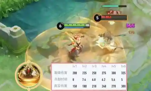 无敌手法阵容搭配(魔法无敌最强阵容)插图1