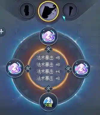 龙宫神器搭配阵容图片动漫(龙宫助战最强阵容)插图6