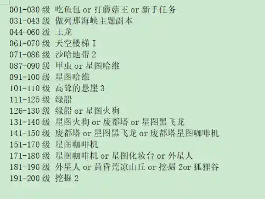 冒险岛炎术士技能展示(冒险岛t0输出的职业)插图86