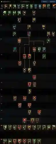 100级最新魔皇技能加点(DNF魔皇最新加点)插图1