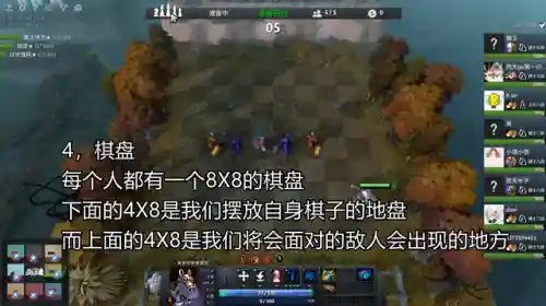 刀塔自走棋刀塔自走棋(dota自走棋在哪玩)插图3