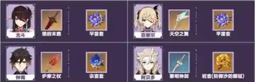 原神阵容搭配雷系(原神打雷神最佳阵容)插图5