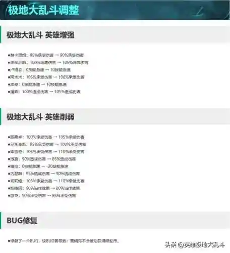 美服斗魂阵容搭配(魂斗三国武将搭配)插图1