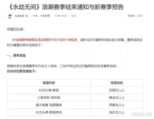 新版永杰推荐阵容搭配(手游英杰传最强阵容)插图10