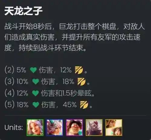 狗熊换型阵容怎么搭配好(极地拉面熊阵容装备)插图3
