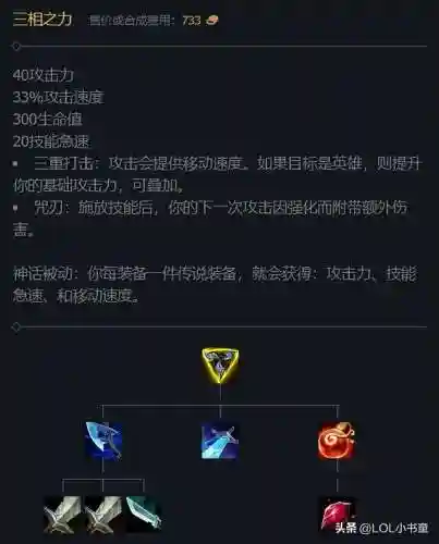 蒙多打野出装(国服第一蒙多最强出装)插图6