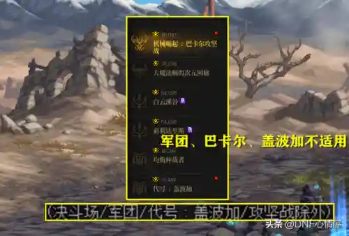 燃烧疲劳值有什么用(dnf疲劳值燃烧划算吗)插图3