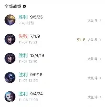 英雄联盟之我真是皮肤控(英雄联盟之最强穿越)插图21