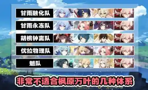 原神枫叶如何搭配阵容(原神风主主c阵容搭配)插图2 原神枫叶如何搭配阵容(原神风主主c阵容搭配)插图2