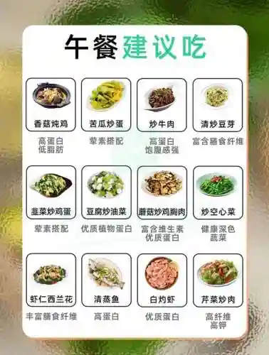 2022年平民胖子阵容搭配(2023最强阵容推荐)插图7