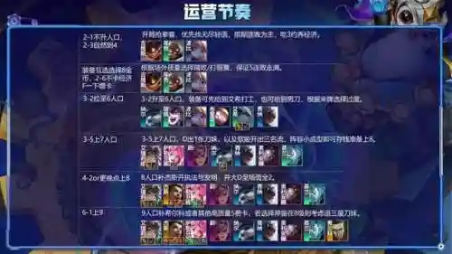 蛮王高配阵容搭配(南蛮骑的顶级阵容搭配)插图9