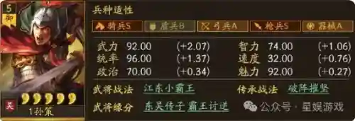 巴蜀天下新手阵容搭配攻略(蜀国最强阵容搭配推荐)插图6 巴蜀天下新手阵容搭配攻略(蜀国最强阵容搭配推荐)插图6
