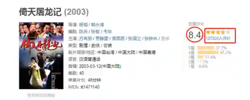 经典怀旧93倚天屠龙记电视剧(倚天屠龙记)插图6