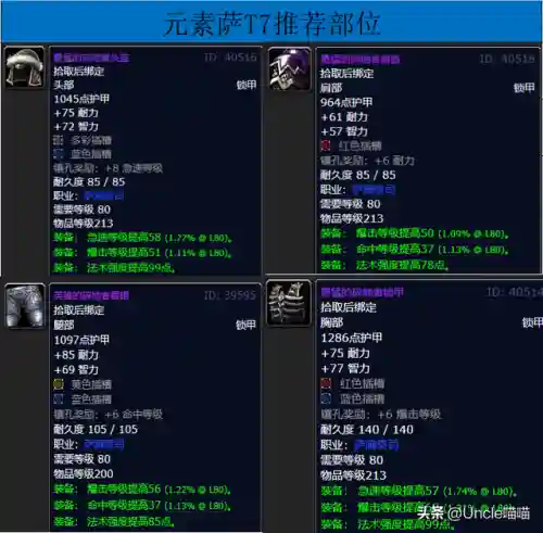 凤凰战士阵容装备搭配图(斗罗大陆火凤凰阵容搭配)插图24