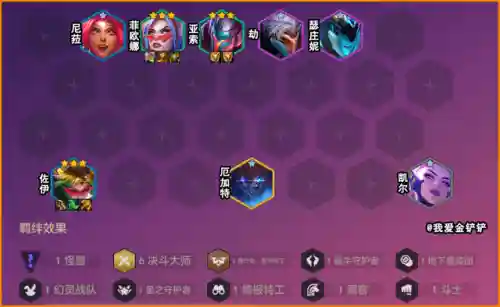 前进击剑阵容怎么搭配(云顶之弈阵容搭配图表)插图6