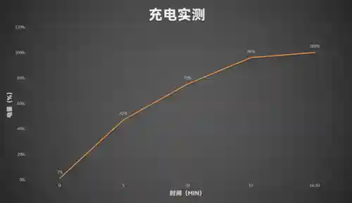 原神 车队最强阵容搭配(原神十大顶级配队)插图18