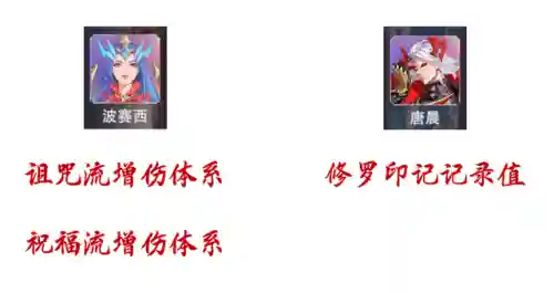 海龙斗罗阵容搭配图片(海龙斗罗多少级)插图3