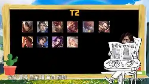 陨星最强输出搭配阵容图(失落星环最强阵容)插图2