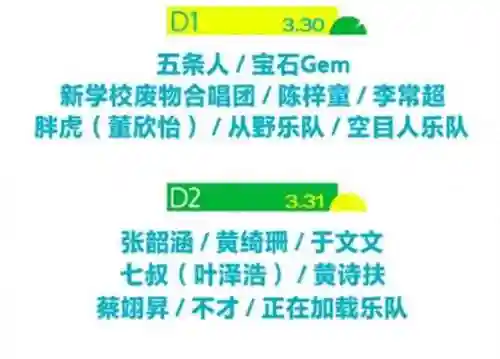 狂野飞车最强搭配阵容图片(狂野飙车)