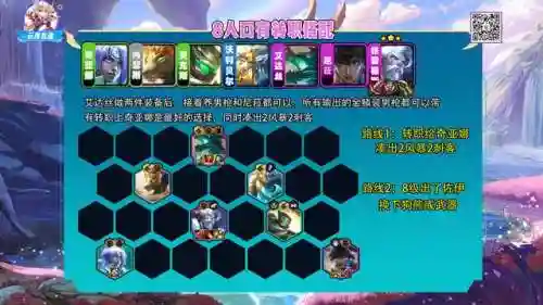 金鳞龙阵容搭配95(新版九五至尊阵容)插图13