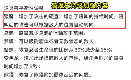 最强平民通灵阵容搭配攻略(强者之路平民终极阵容)插图1