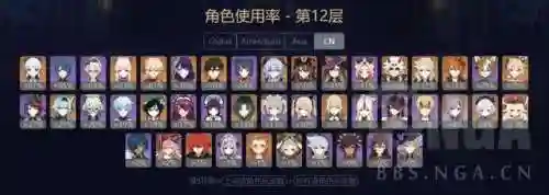 心海深渊阵容搭配推荐(不思议迷宫深渊阵容搭配)插图1