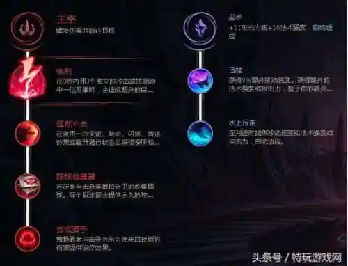 漫天飞羽搭配什么阵容(千鸟飞绝后期最强阵容推荐)插图6
