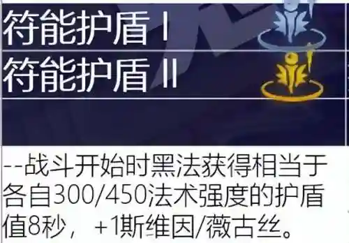 执事之心阵容推荐搭配攻略(理之律者平民最强搭配)插图40
