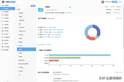 文件共享软件(excel如何共享多人编辑)插图2