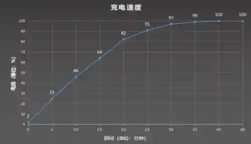 天域鬼泣搭配阵容推荐(云顶之弈阵容搭配图表)插图41