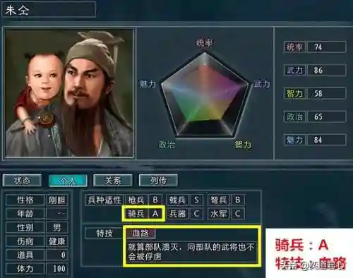 老七神将阵容怎么搭配(原神七七最强阵容搭配)插图1