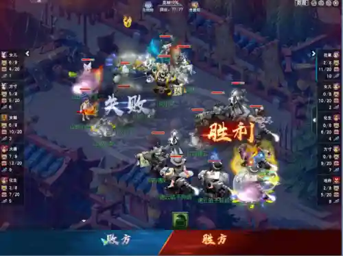 群雄大成阵容搭配攻略(三国志2霸王的大陆攻略秘籍)插图7