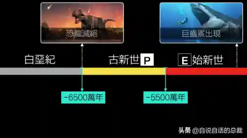 远古巨兽大复活(上古神兽饕餮电影免费)插图48 远古巨兽大复活(上古神兽饕餮电影免费)插图48